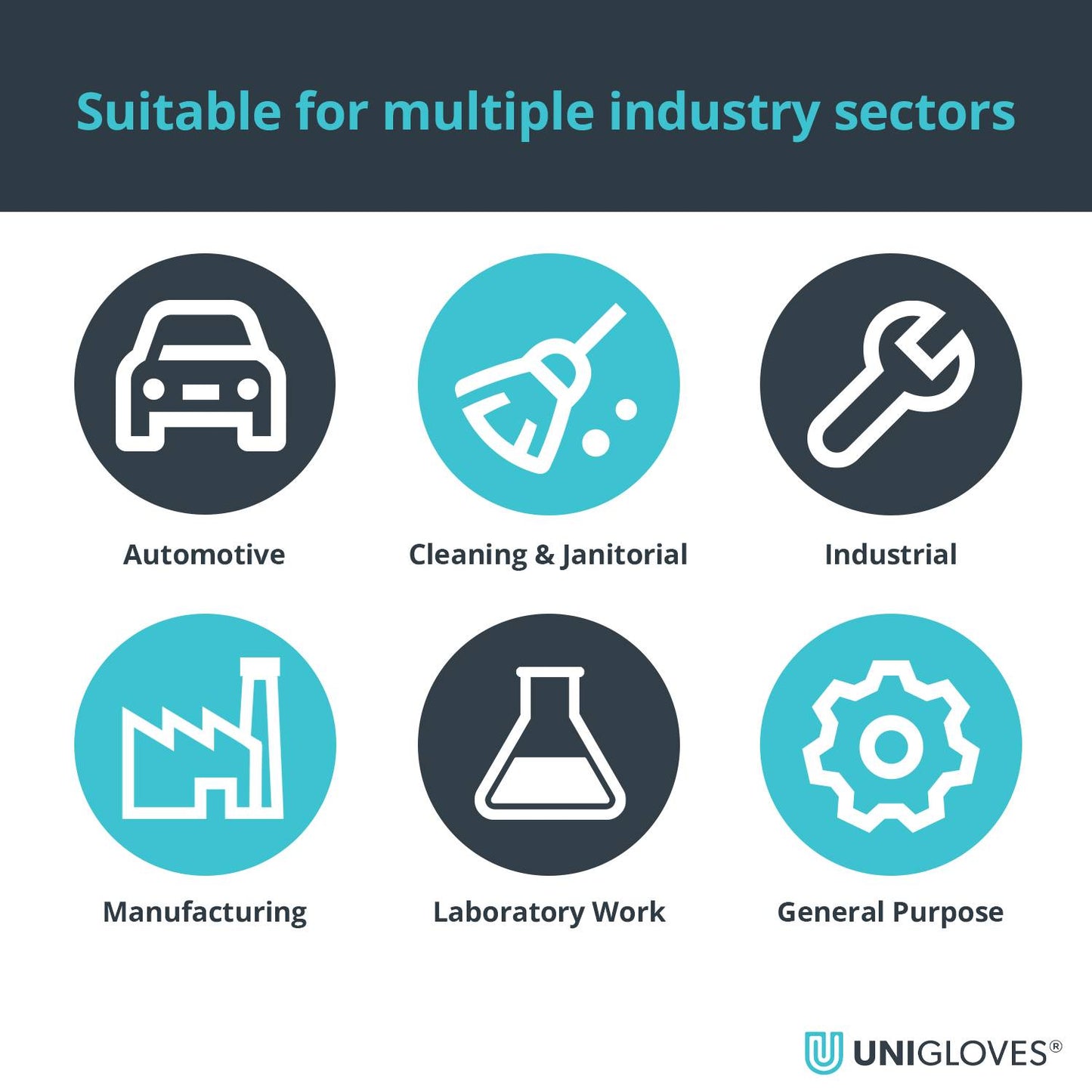 PRO.TECT Black Nitrile Hanskabox með 100 stk