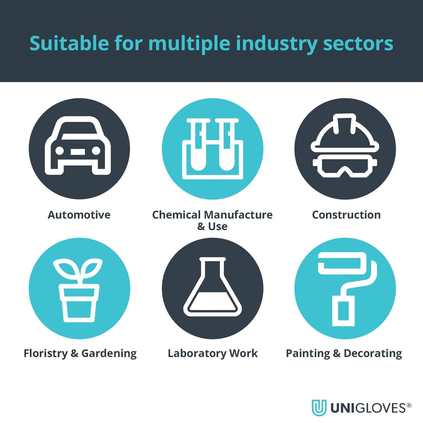 PRO-TECT Orange Diamond HD Nitrile hanskabox með 100 stk