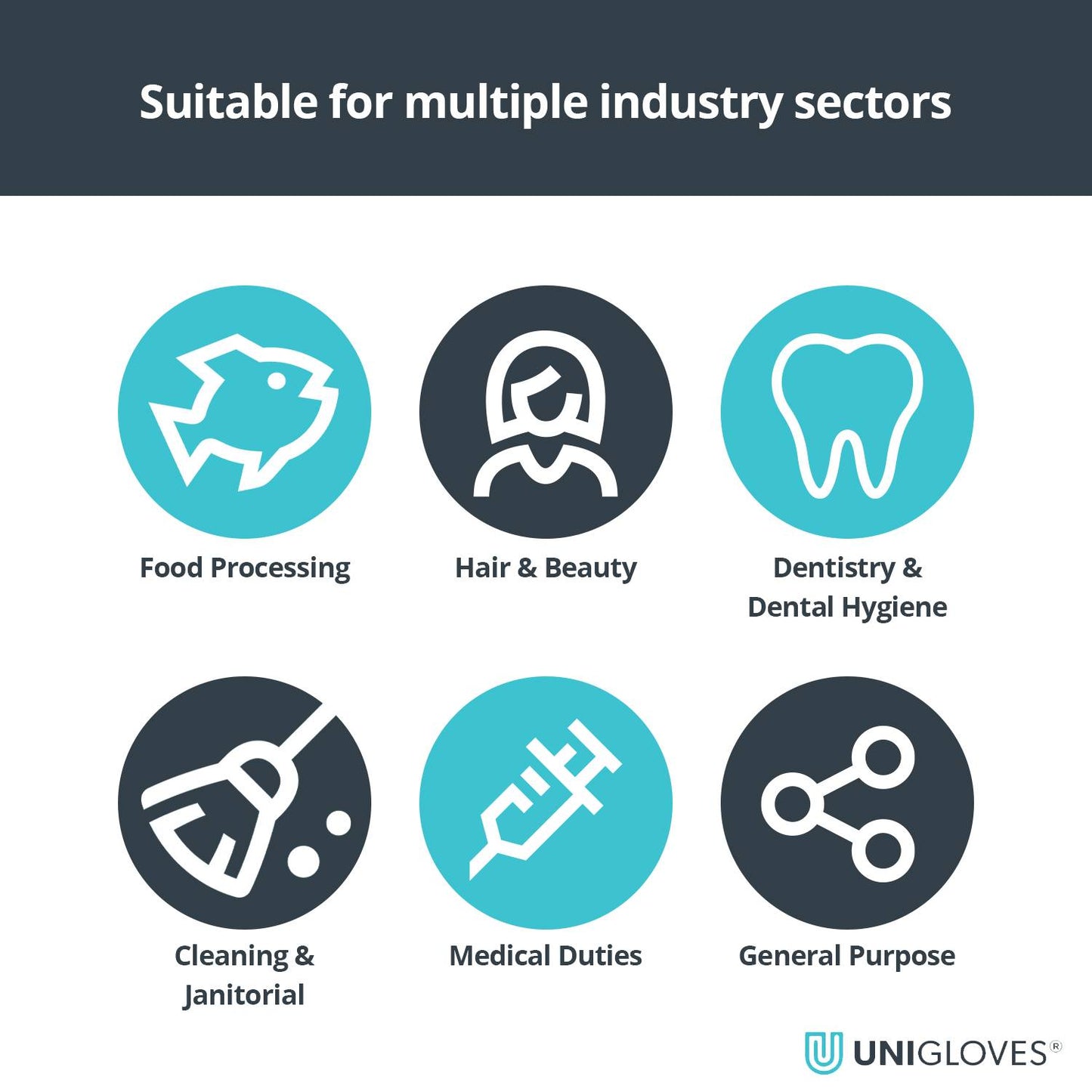 Unigloves Opal Pearl Nitrile Aqua hanskabox með 100 stk