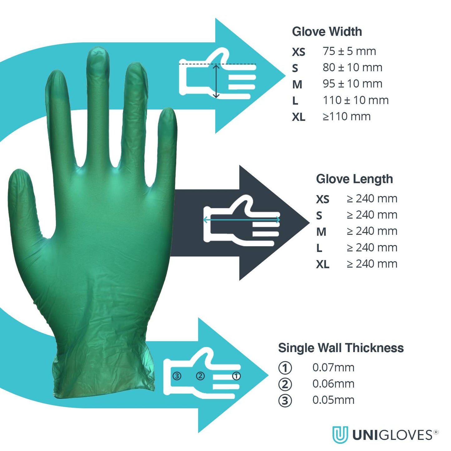Unicare Green Vinyl prófunarhanskabox með 100 stk