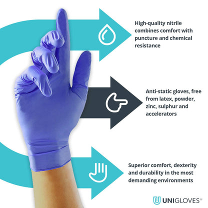 Unigloves Advanced Zero Accelerator Free Nitrile Examination Multipurpose and Free From Powder Box of 100 - UKMEDI - UK MEDICAL SUPPLIES