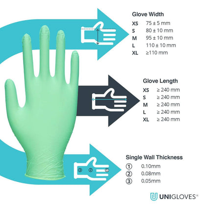 Unigloves Green Pearl Nitrile hanskar