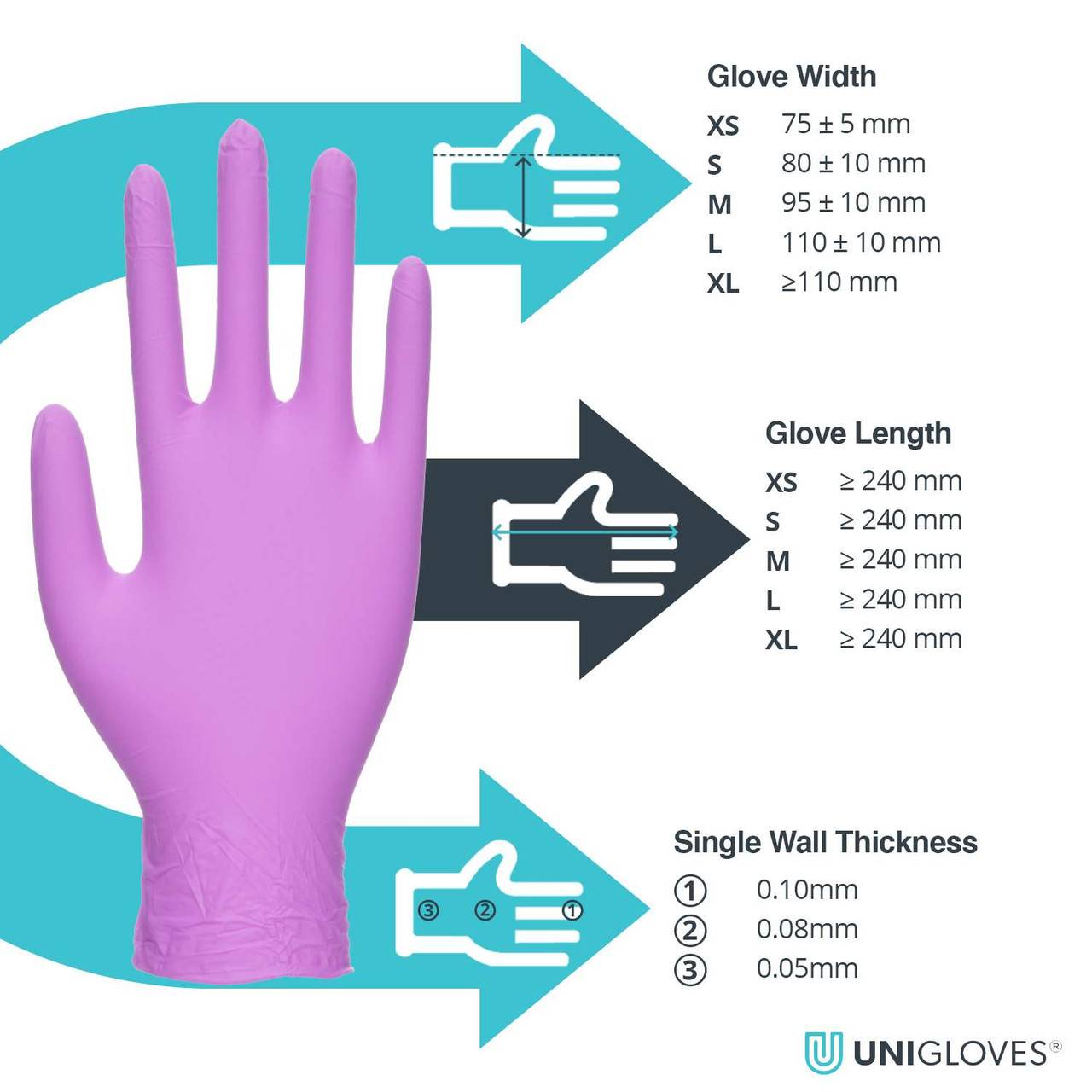 Unigloves Violet Pearl Nitrile Hanskar