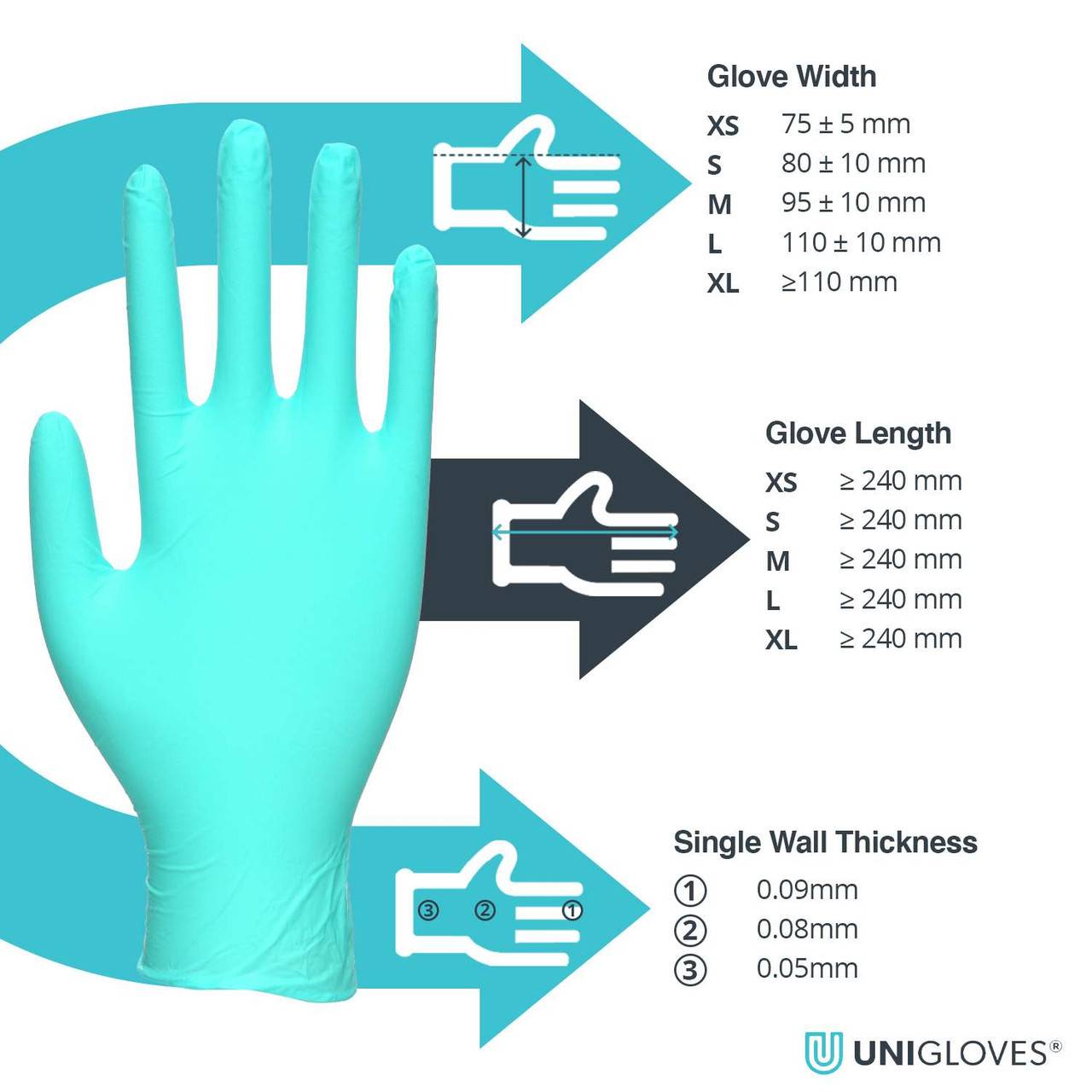 Unigloves Vitality Soft Nitrile hanskar