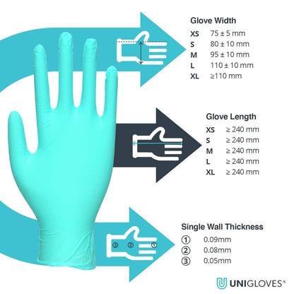 Unigloves Vitality Soft Nitrile hanskar